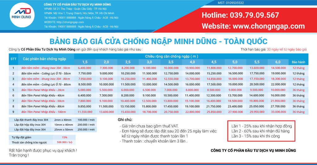BÁO GIÁ CỬA CHỐNG NGẬP SỬ DỤNG TẤM PANEL