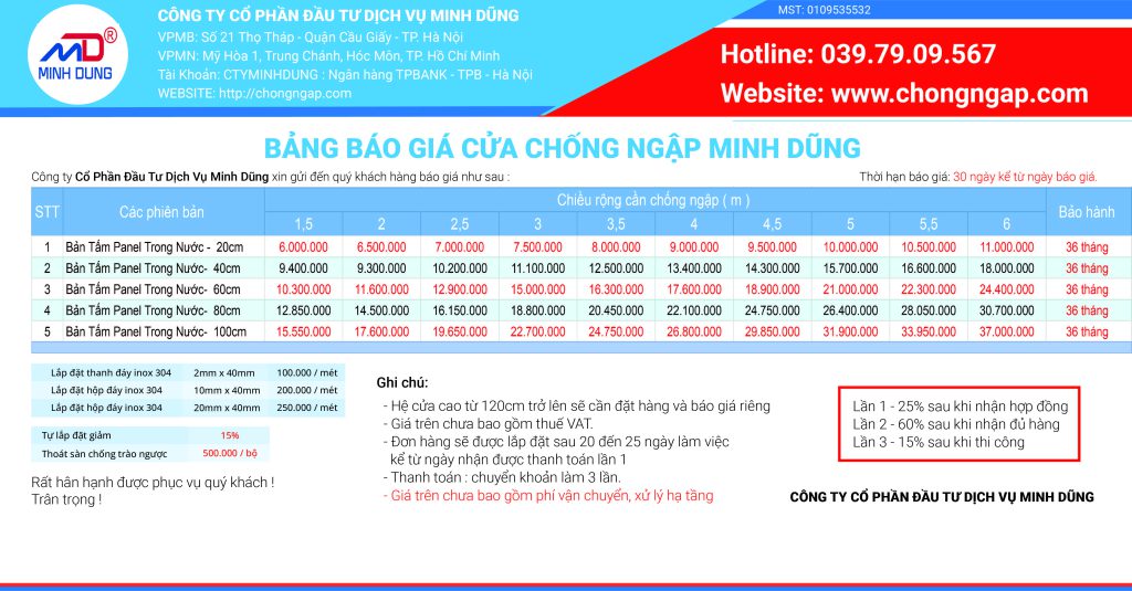Báo Giá Cửa Chống Ngập Phiên Bản Panel trong nước . tháng 5 / 2023